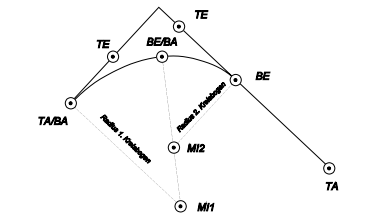 zweiteiliger-korbbogen-2.png zweiteiliger-korbbogen-2.png
