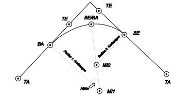 zweiteiliger-korbbogen-typ-2-2.png zweiteiliger-korbbogen-typ-2-2.png