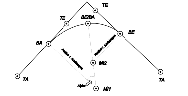 zweiteiliger-korbbogen-typ-2-2.png