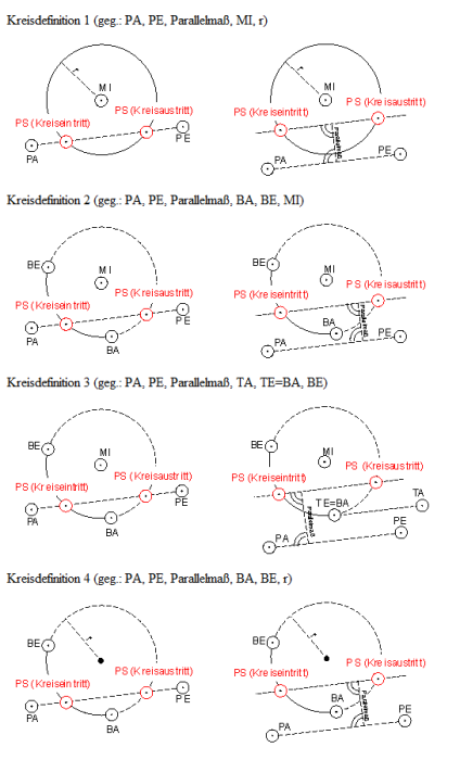 kreisgeradenschnitt-1.png kreisgeradenschnitt-1.png