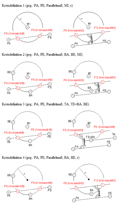 kreisgeradenschnitt-1.png