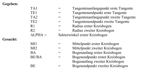 zweiteiliger-korbbogen-typ-2-1.png zweiteiliger-korbbogen-typ-2-1.png