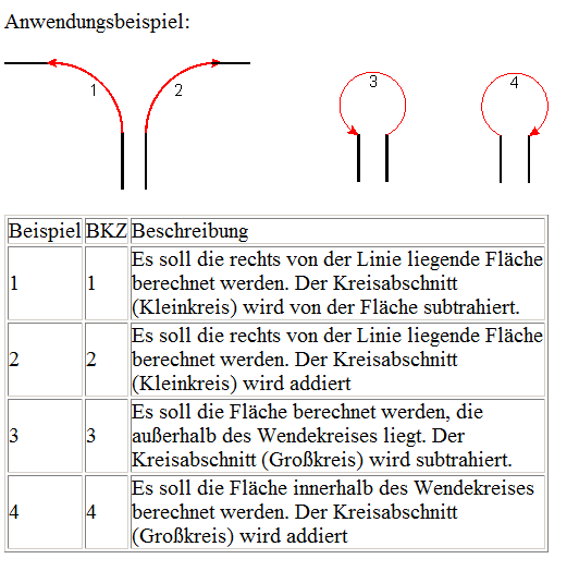 fb-anwendungsbeispiel.png