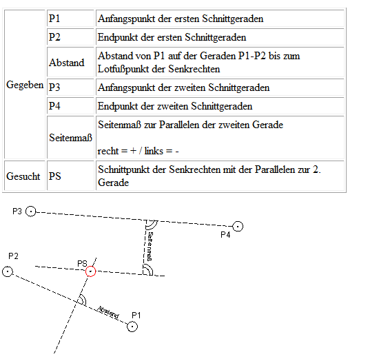 parallelschnitt-senkrecht.png parallelschnitt-senkrecht.png
