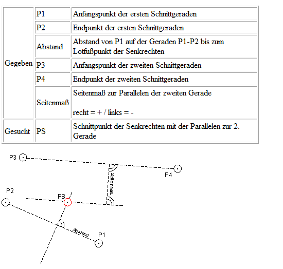 parallelschnitt-senkrecht.png