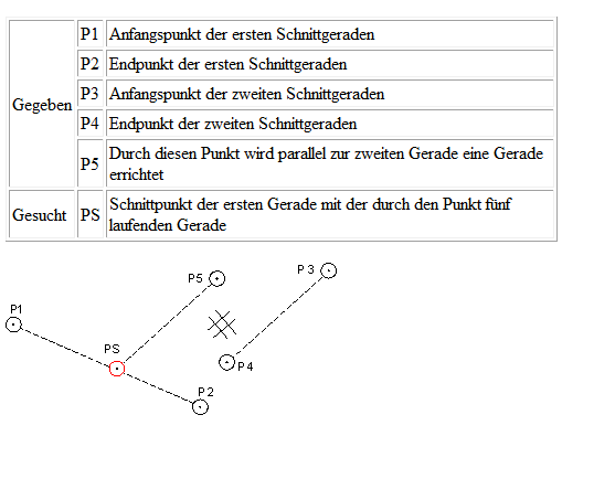 parallelschnitt.png parallelschnitt.png