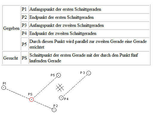 parallelschnitt.png