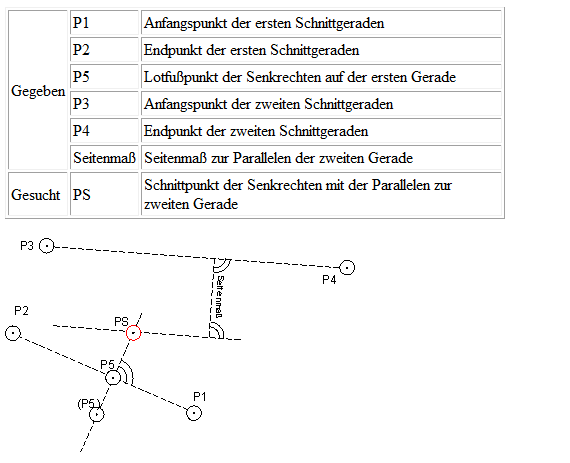 parallelschnitt-lotfusspunkt.png parallelschnitt-lotfusspunkt.png