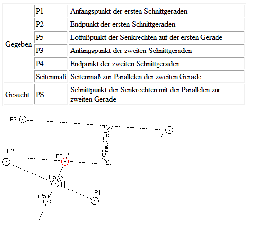 parallelschnitt-lotfusspunkt.png