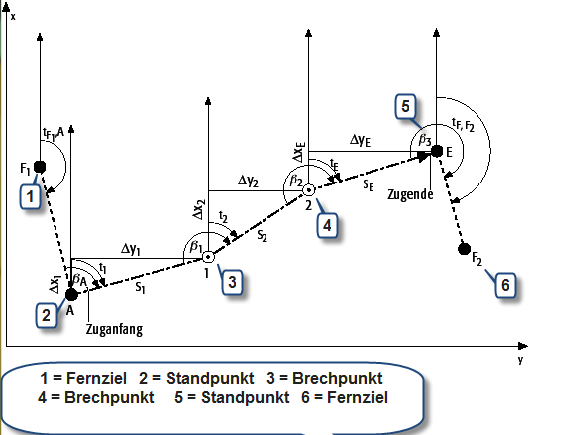 polygonzug-1.png polygonzug-1.png
