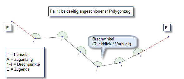 polygonzg.png polygonzg.png