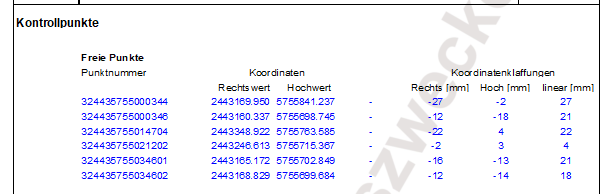 g-kontrollpunkte.png g-kontrollpunkte.png