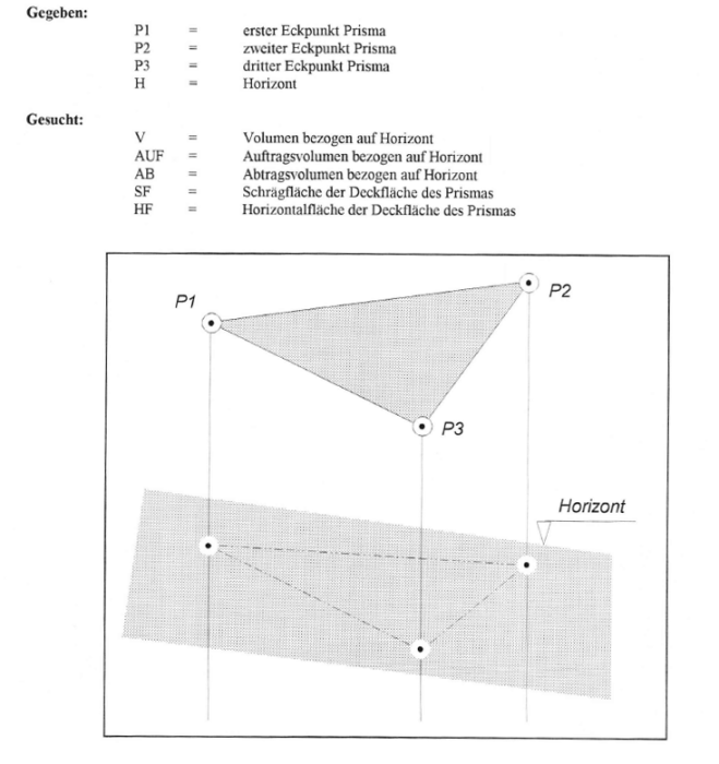 erdmassenberechnung-dreiecksprismen.png erdmassenberechnung-dreiecksprismen.png