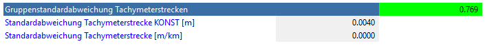 std-gruppe-tachy.png std-gruppe-tachy.png