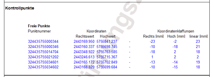 h-kontrollpunkte.png h-kontrollpunkte.png