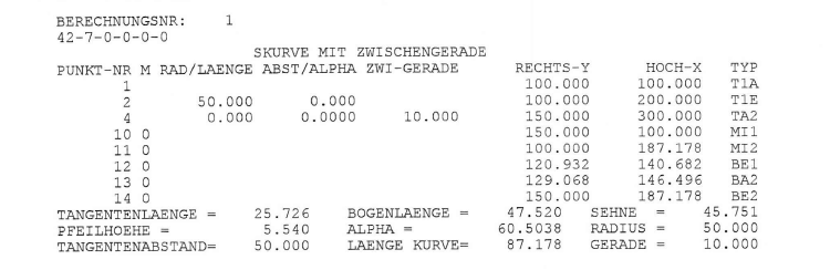 s-kurve-mit-zwischengerade-2.png s-kurve-mit-zwischengerade-2.png