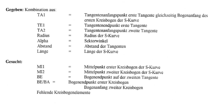 s-kurve-ohne-zwischengerade.png s-kurve-ohne-zwischengerade.png