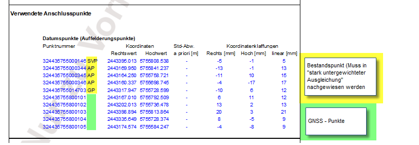 f-verwendeteap.png f-verwendeteap.png