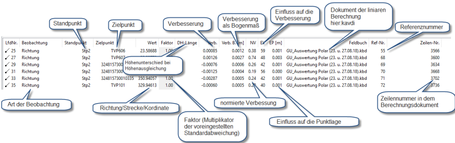 spaltenbedeutungen.png