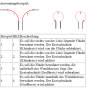 fb-anwendungsbeispiel.png