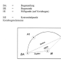 kreis-aus-drei-punkten.png